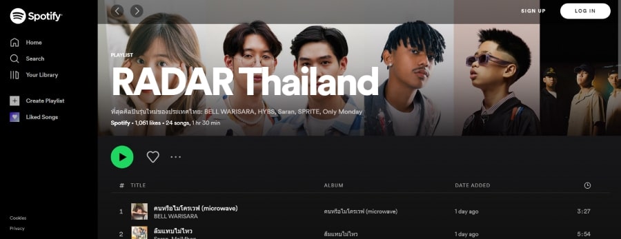 Spotify RADAR Thailand 2022