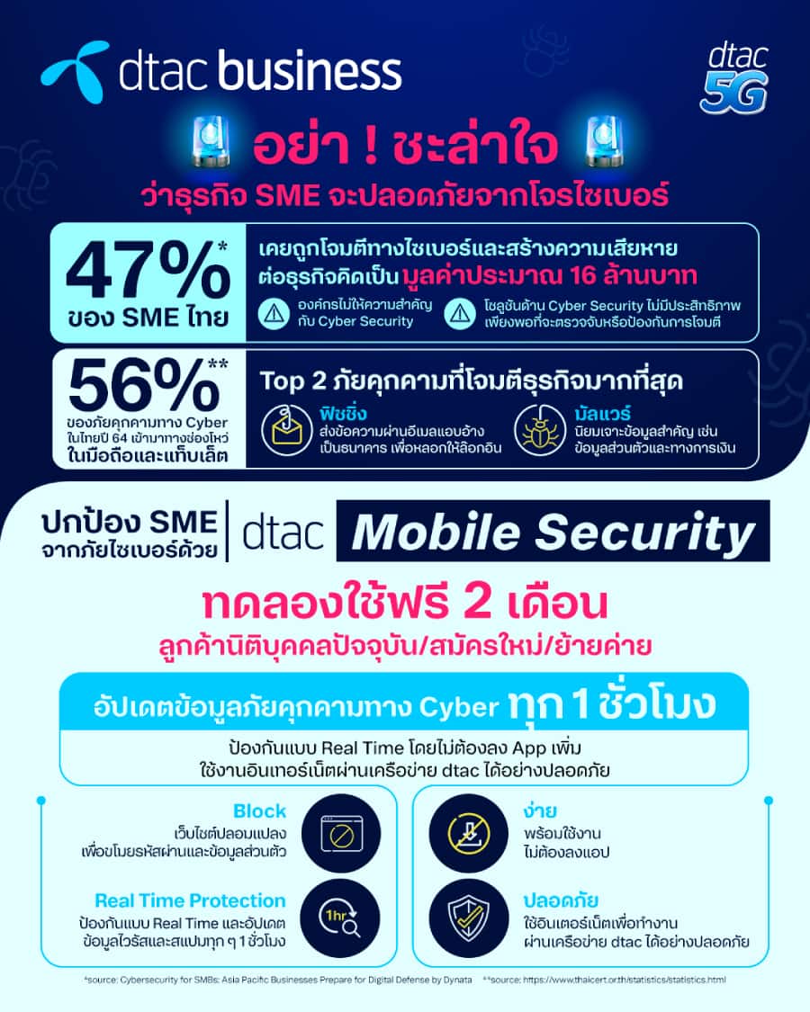 SME dtac Mobile Security 