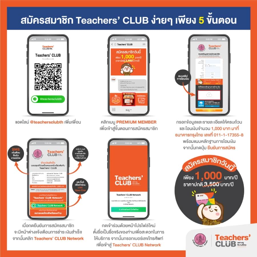 Teachers’ CLUB