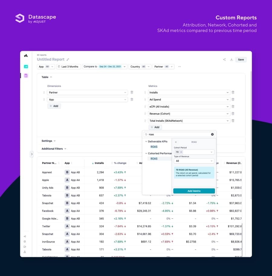 Adjust Datascape วางแผนการตลาด