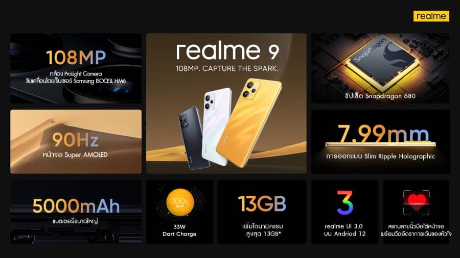 realme 9  Ripple Holographic