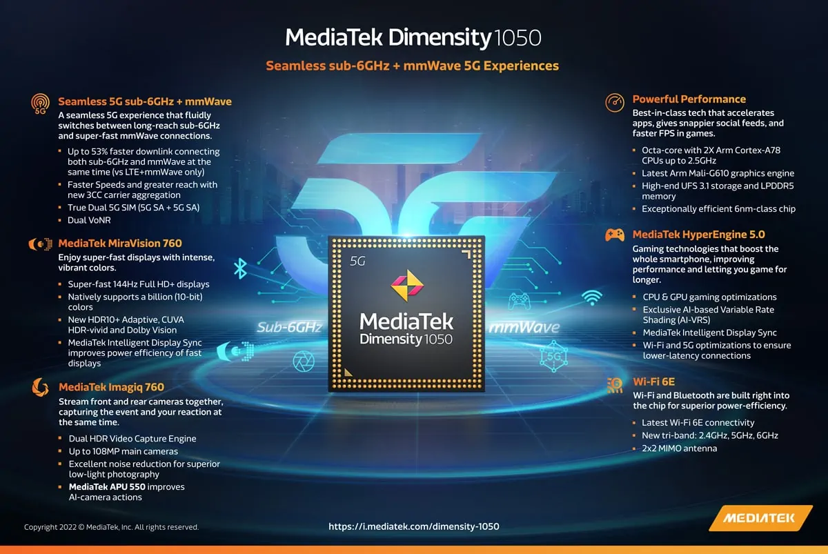 MediaTek mmWave Dimensity 1050 5G