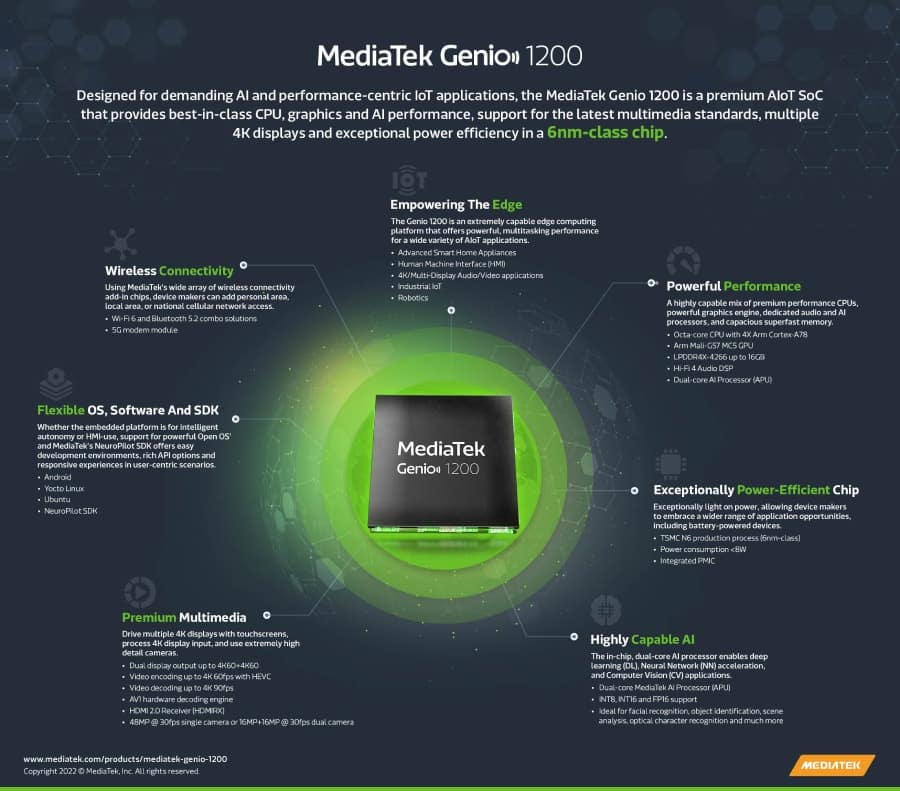 MediaTek Genio 1200