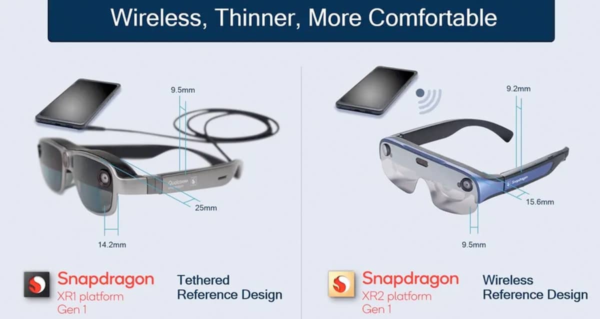 Qualcomm Wireless AR Smart Viewer