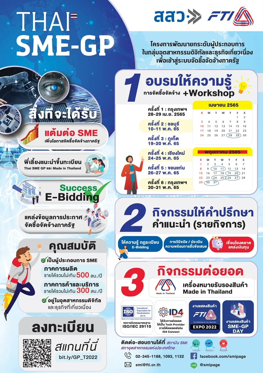 Thai SME-GP