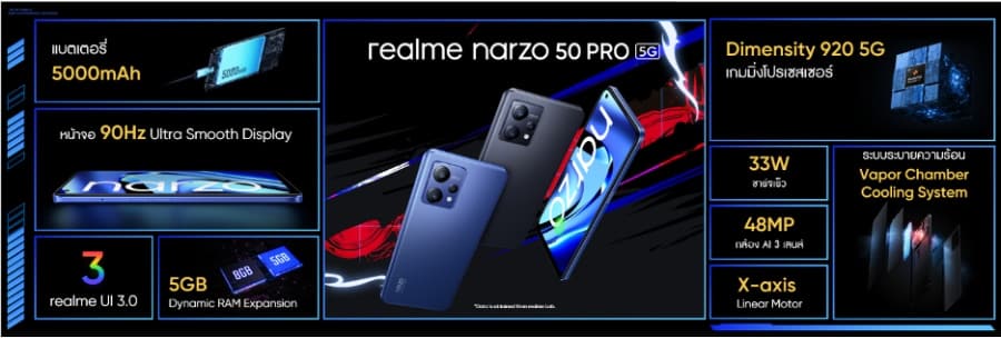 narzo 50 Pro 5G