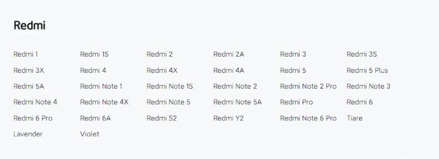 Xiaomi เผยรายชื่ออุปกรณ์ตกรุ่น