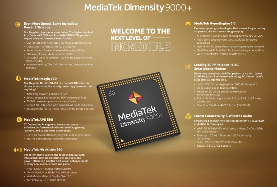 MediaTek ยกระดับสมาร์ทโฟนเรือธงด้วย ชิป Dimensity 9000+ พลังแรง