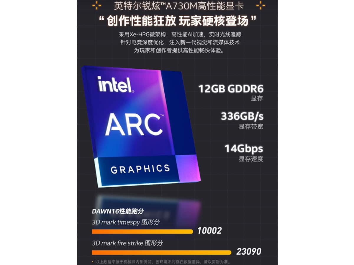 Intel Arc A730M Performance