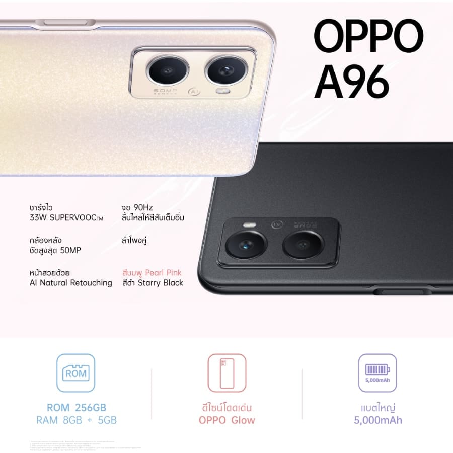 วางจำหน่าย OPPO A96 