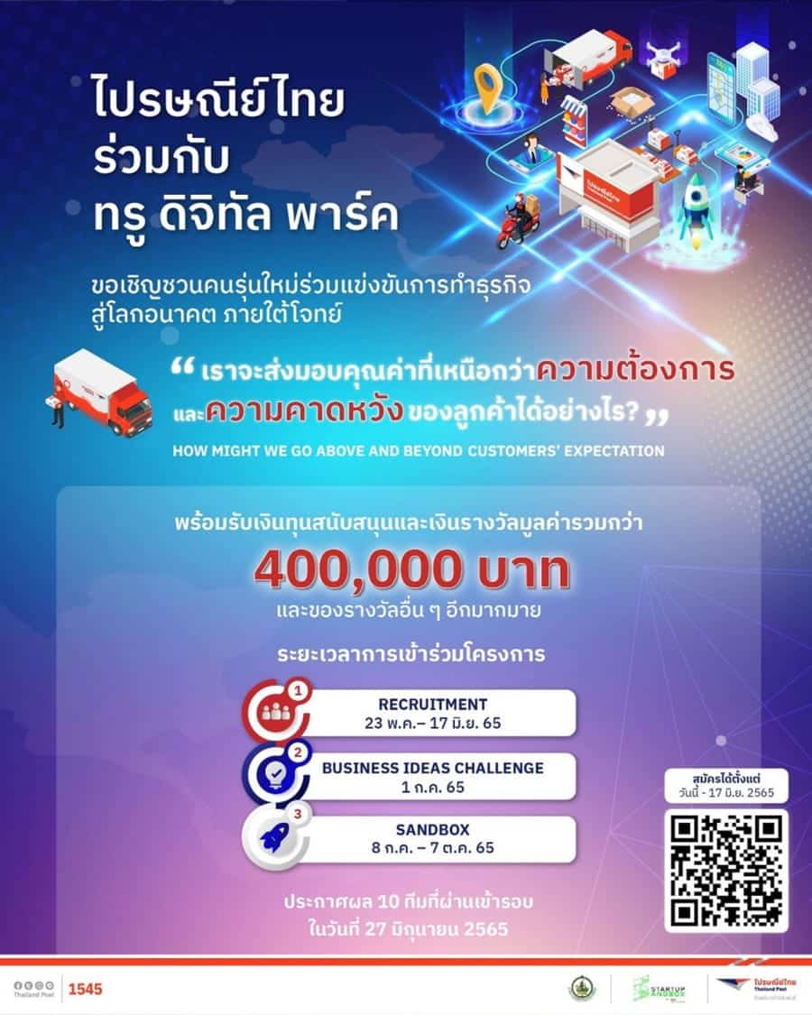 ไปรษณีย์ไทย  ทรู ดิจิทัล พาร์ค