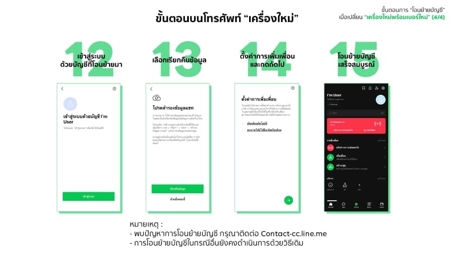 LINE เครื่องใหม่พร้อมเบอร์ใหม่ 