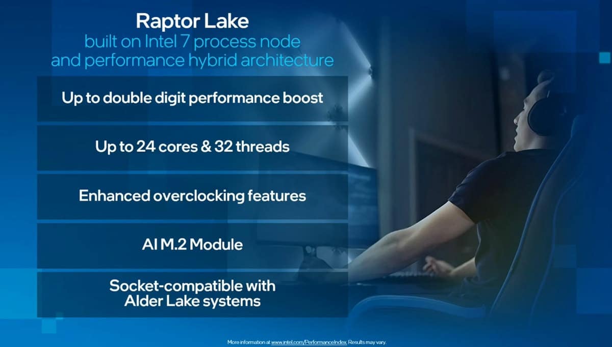 Intel Core 13th Gen Raptor Lake