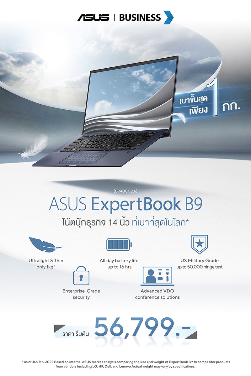 ASUS ExpertBook B9 (B9400CBA)