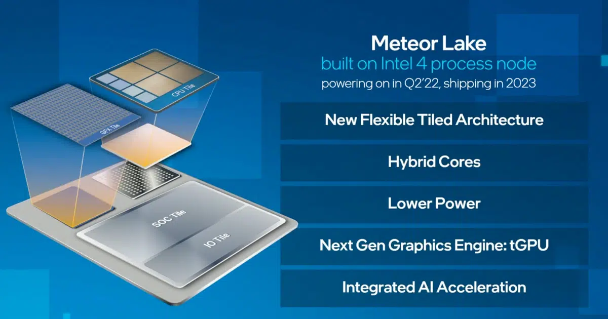 Intel 14th Gen Meteor Lake