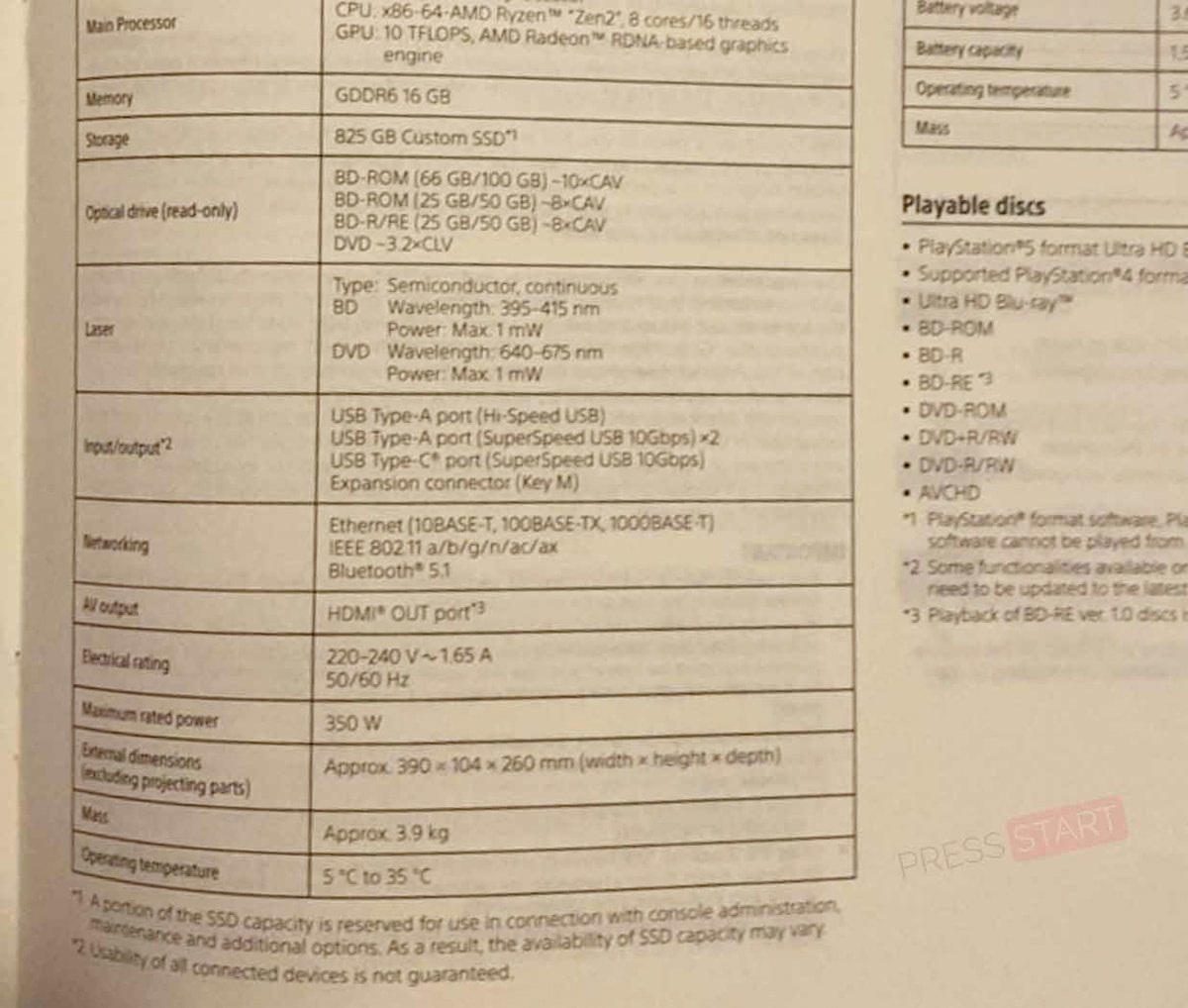 PlayStation 5 CFI-1202A Spec Sheet