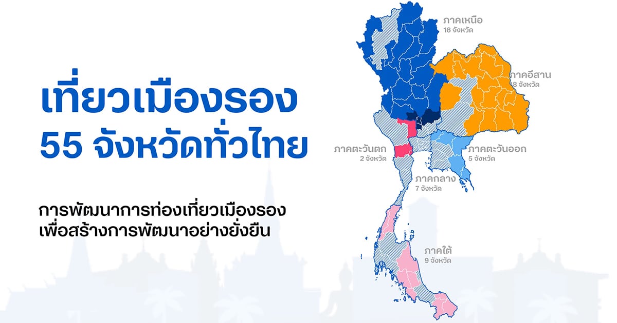 ดีแทค Mobility data