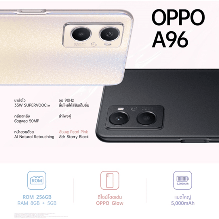 OPPO A96 ราคาใหม่