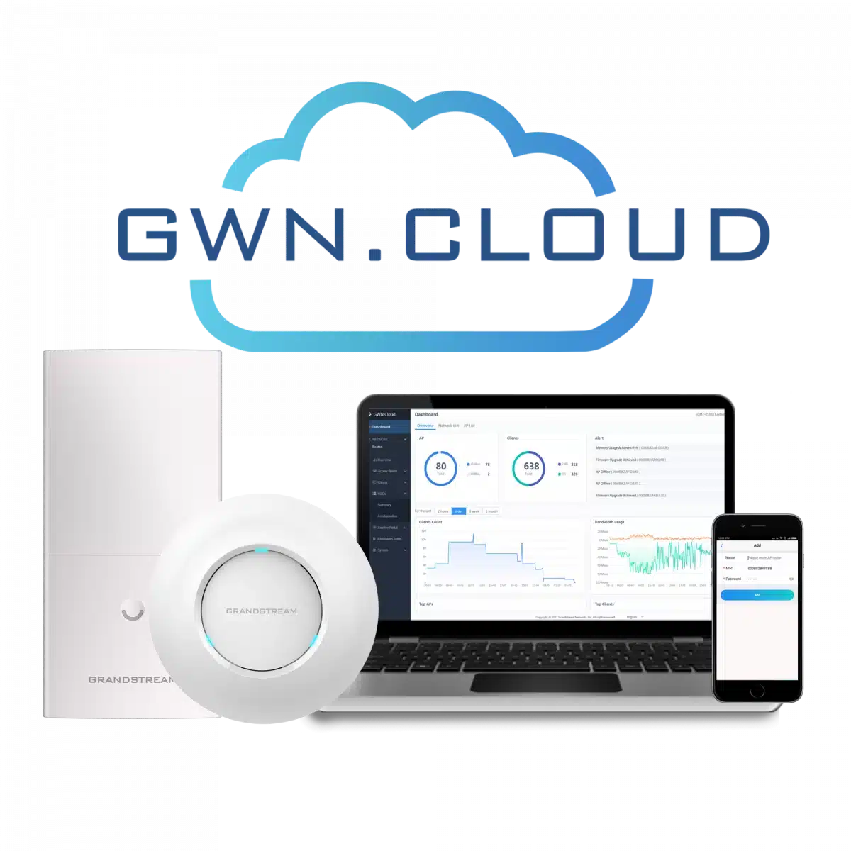 GWN.Cloud