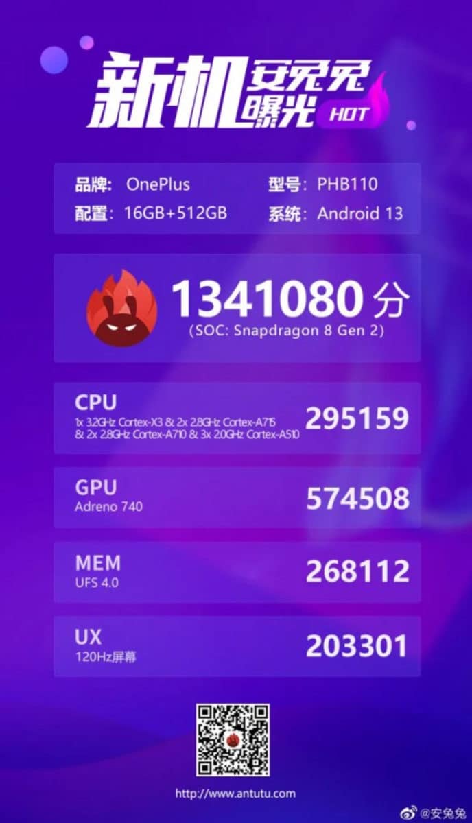 OnePlus 11 AnTuTu