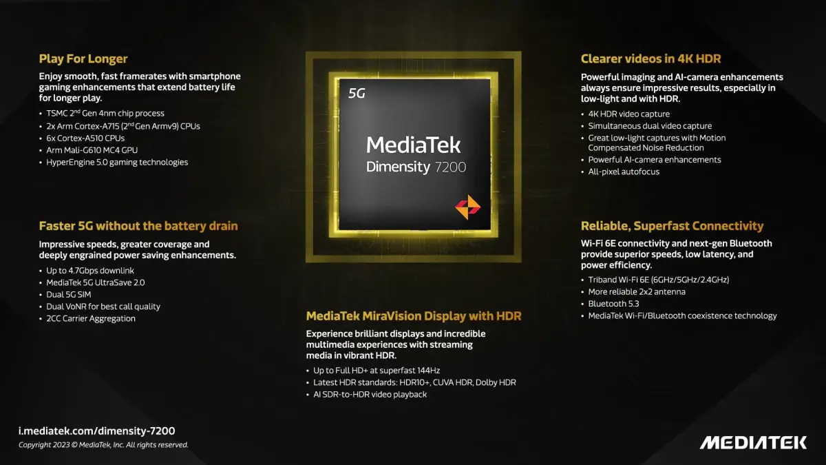 MediaTek Launches Dimensity 7200