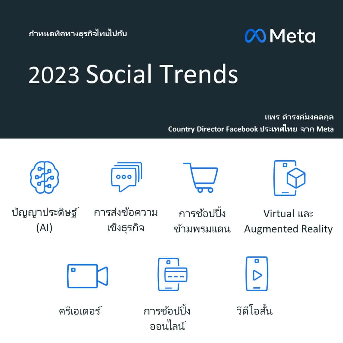 meta-7-social-trends-for-2023