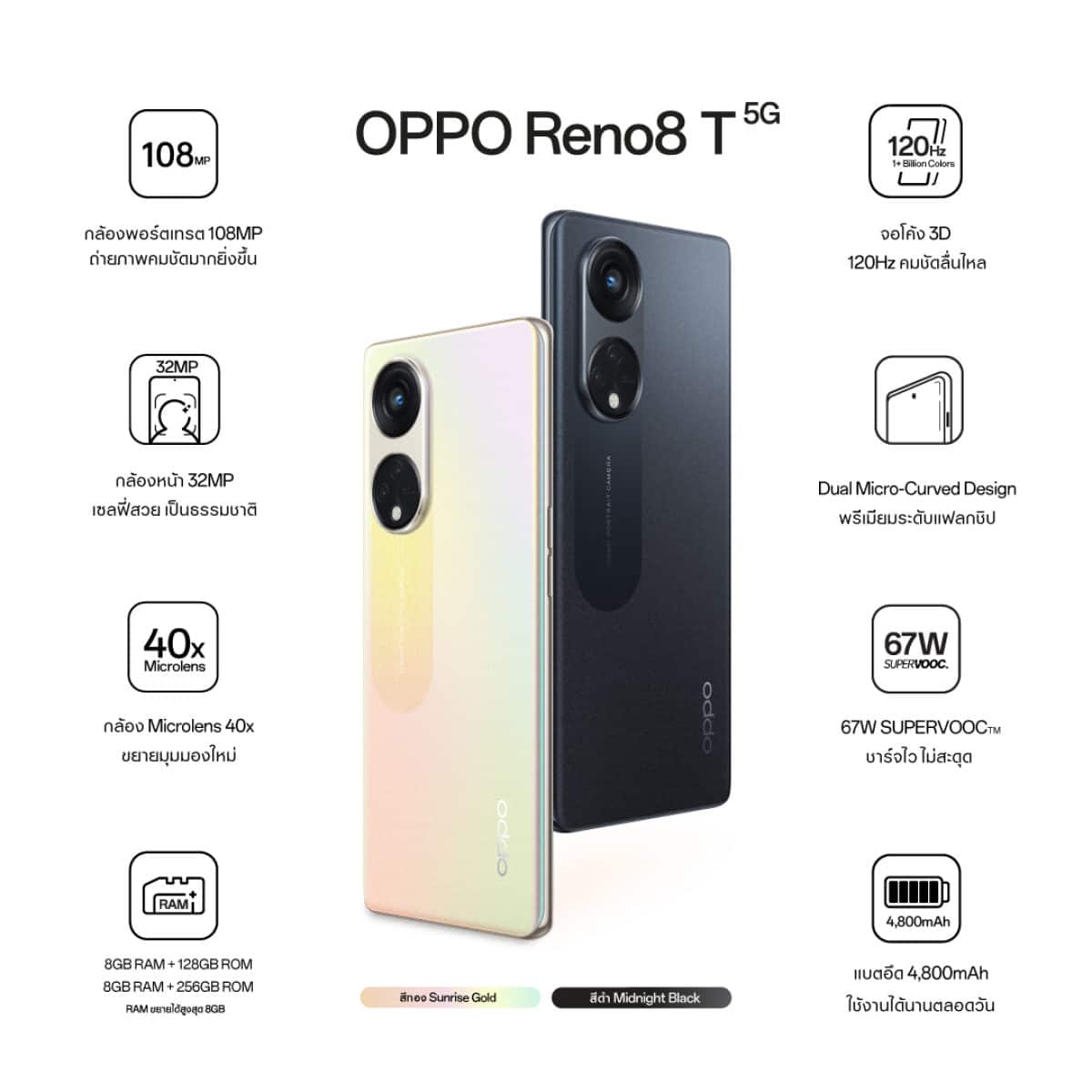 OPPO Reno8 Portrait สมาร์ตโฟน