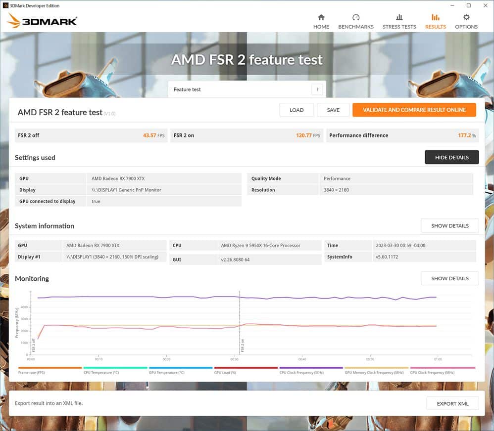 AMD FSR 3DMark ฟีเจอร์