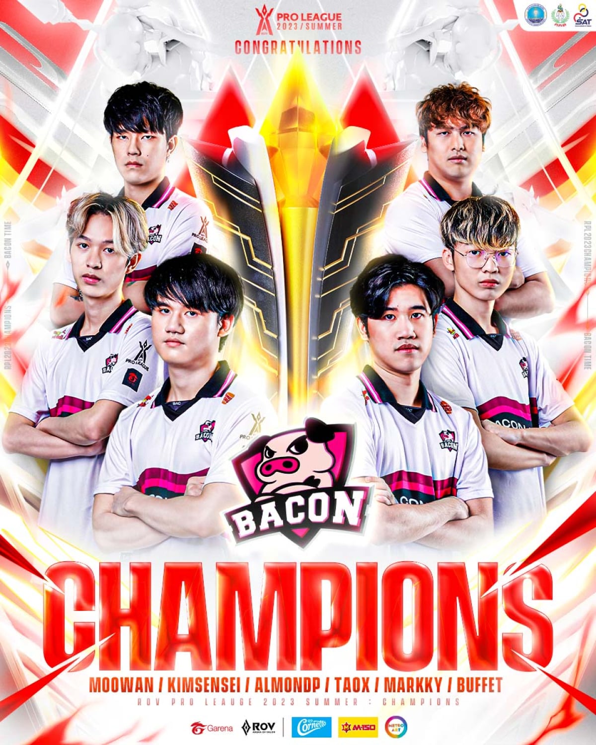 Bacon Time คว้า แชมป์ RoV Pro League 2023 Summer เป็นสมัยที่ 5 และฤดู ...