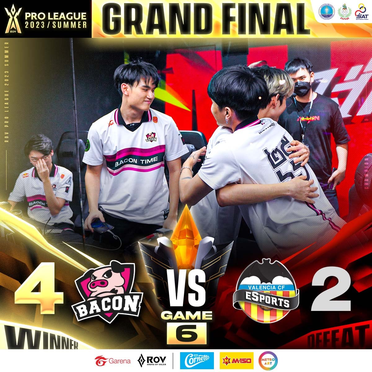 RoV Pro League แชมป์ Grand Final