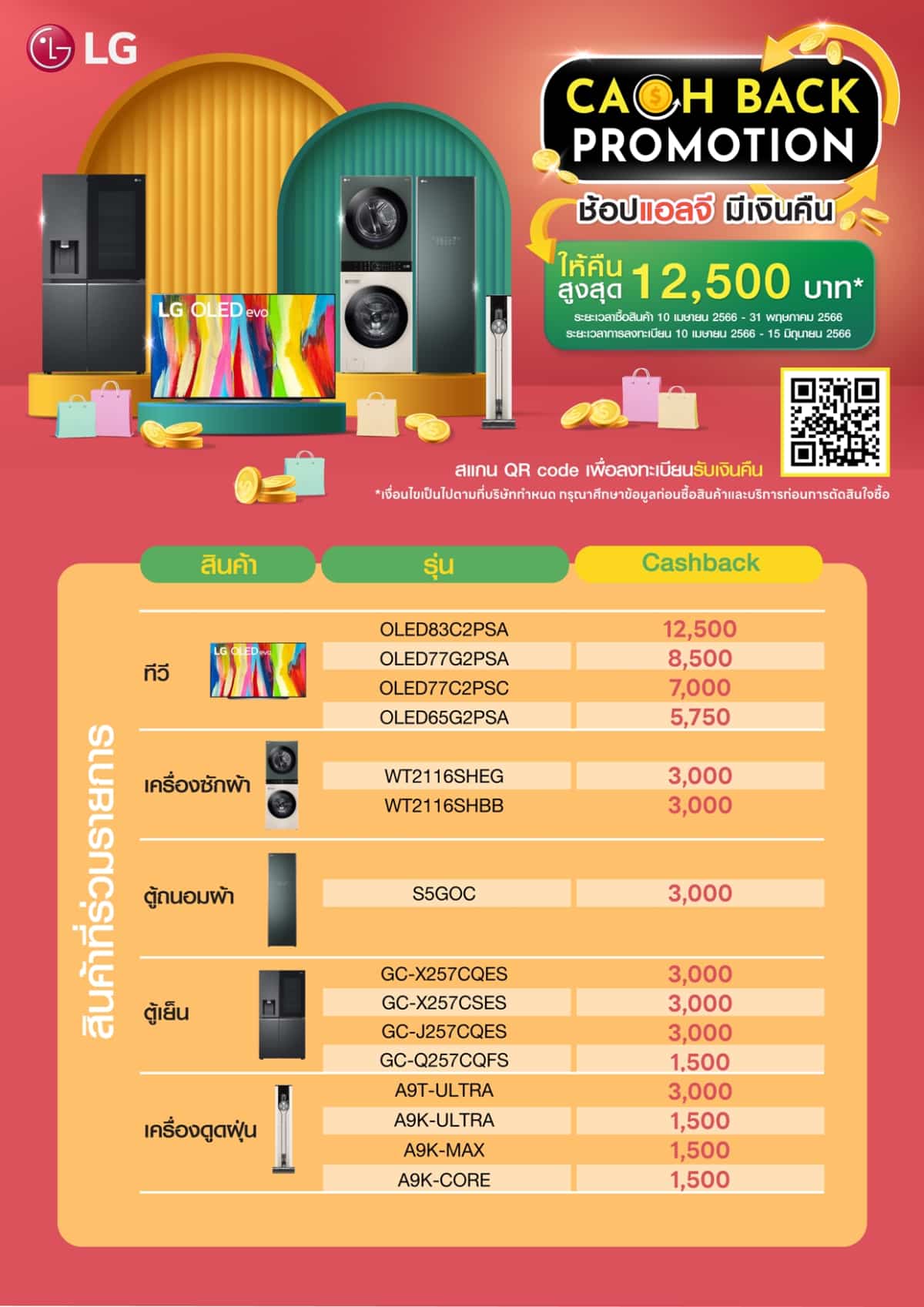 LGCashbackPromotion2023001