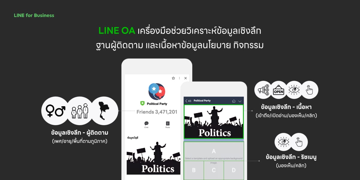 LINE พรรคการเมือง