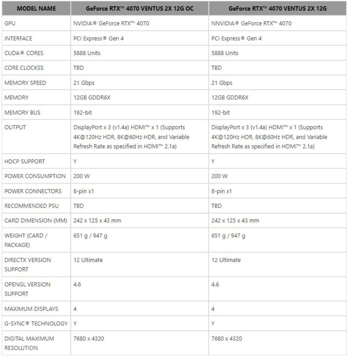 MSI NVIDIA GeForce RTX details