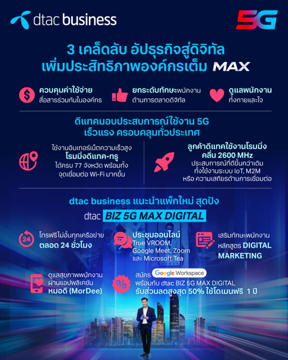 dtac business introduces dtac BIZ 5G MAX DIGITAL package