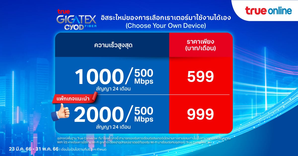  True Gigatex Fiber PRO CYOD ราคา แพ็กเกจ โปรโมชัน