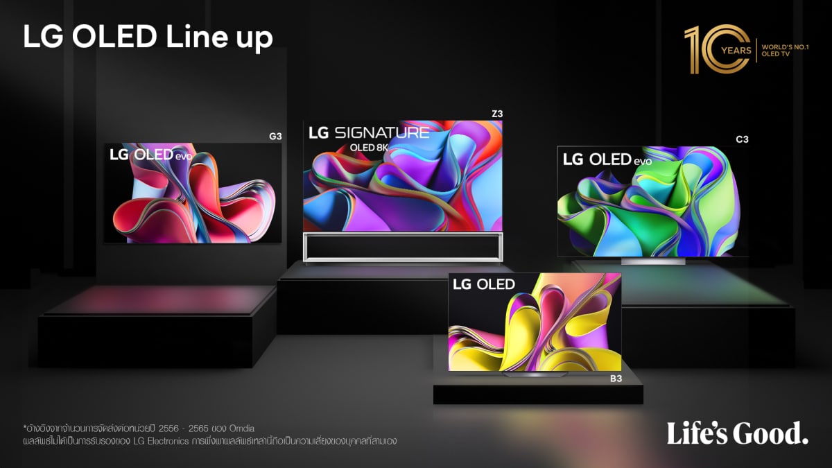 LG นวัตกรรม OLED ทีวี Line up