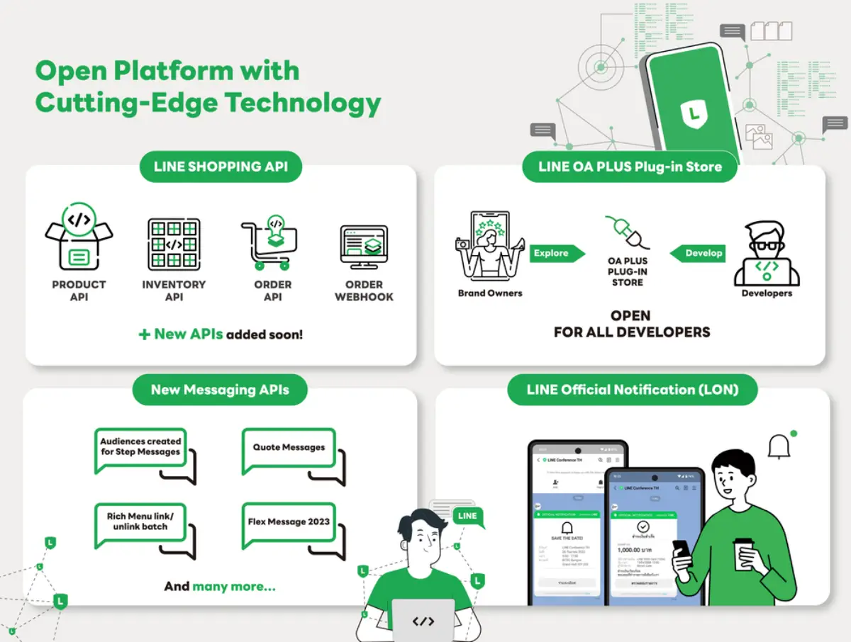 เทคโนโลยี นักพัฒนา LINE Thailand