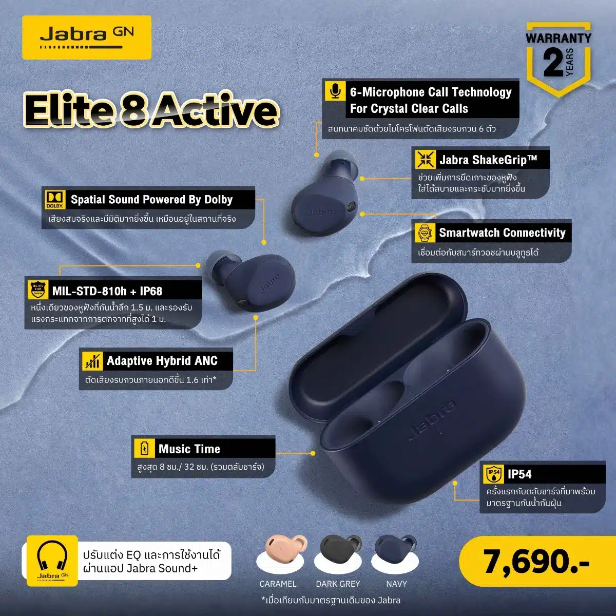 เปิดตัว Jabra Elite 10 และ Jabra Elite 8 Active