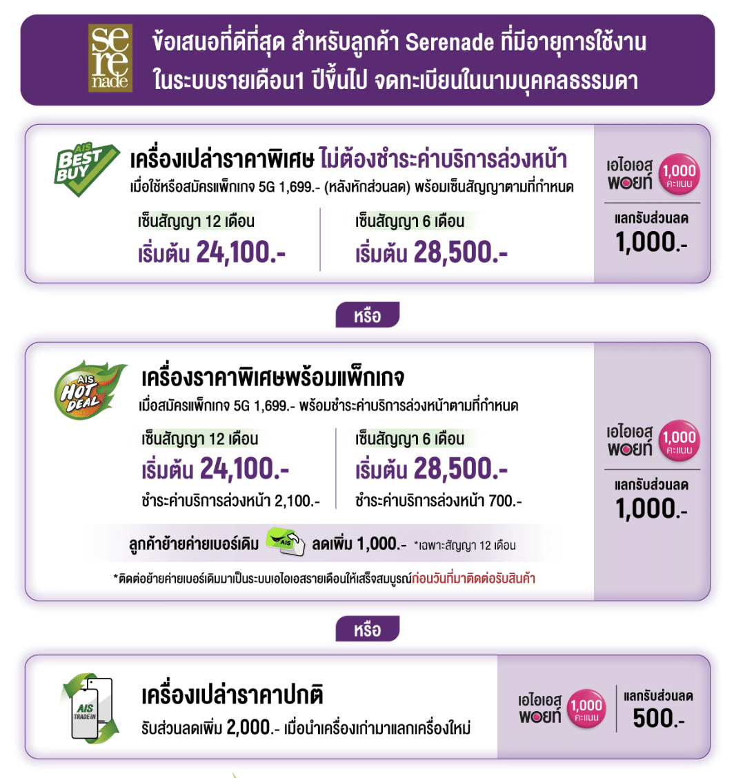 โปรโมชัน iPhone 15 AIS
