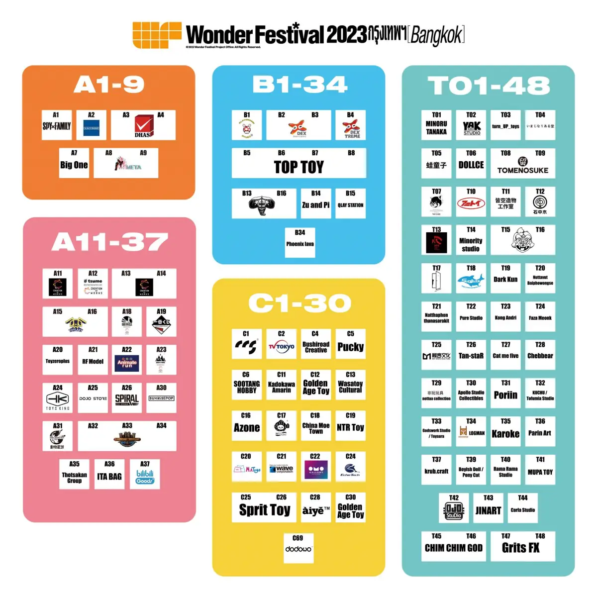 Wonder Festival ของเล่น map