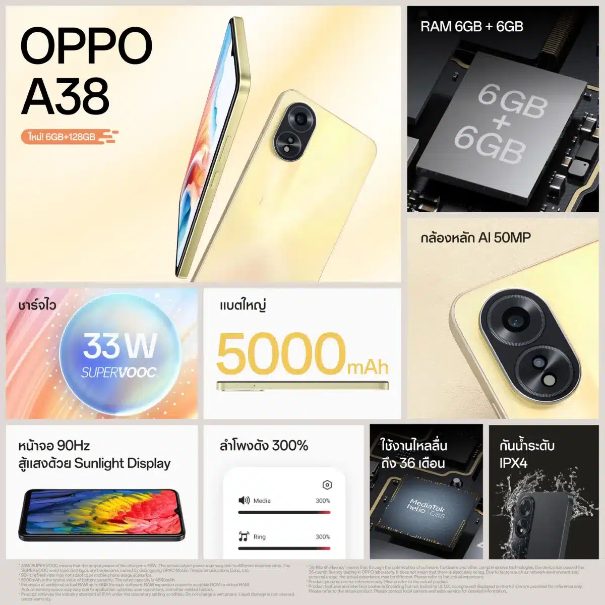 OPPO A38 ราคา 4,999 บาท