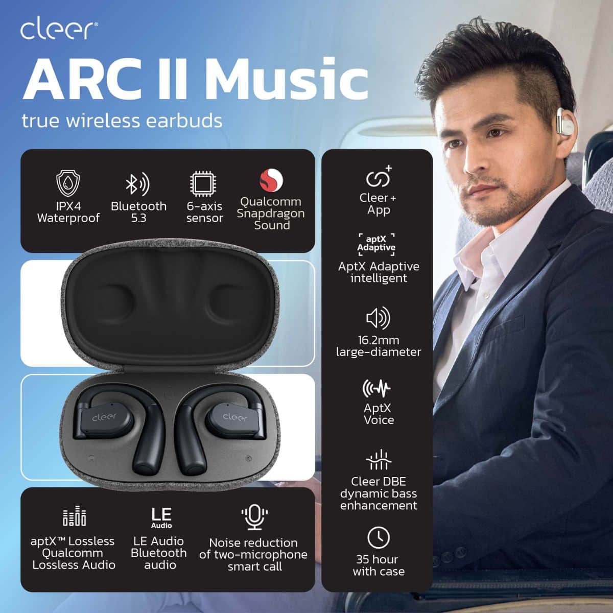 ARC II MUSIC: ดื่มด่ำกับเสียงเพลงโดยไม่ต้องปิดกั้นโลกภายนอก