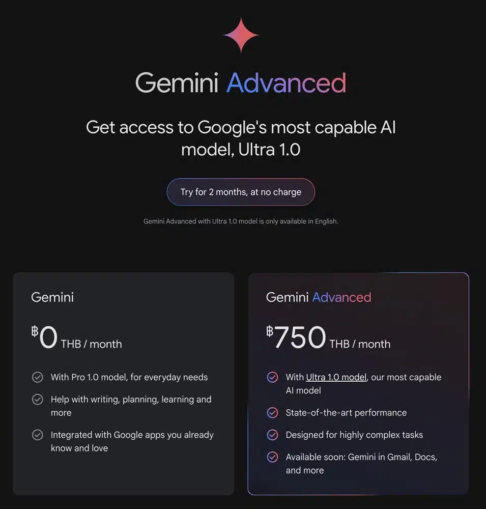 Google Gemini Advanced ราคา