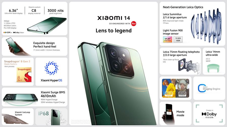 เปิดตัว Xiaomi 14 สเปก ดีไซน์