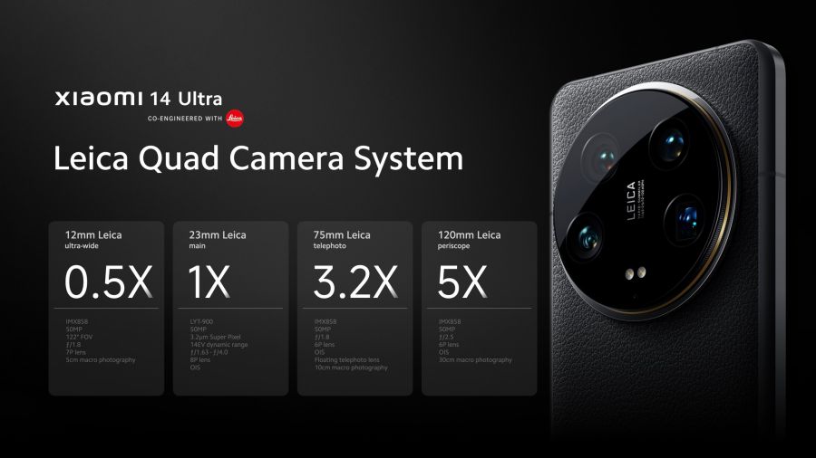 Xiaomi 14 Ultra TIPA World Awards 2024