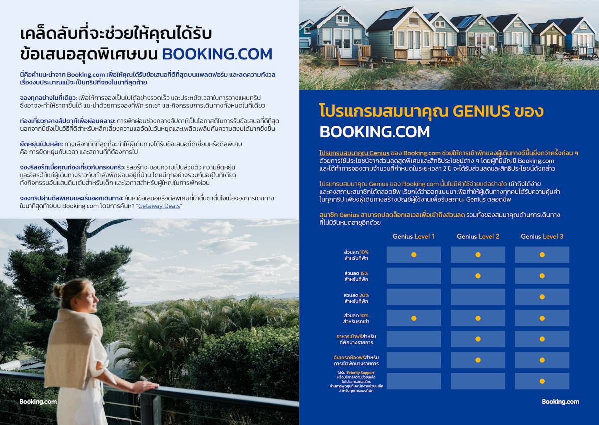 Booking.com Genius