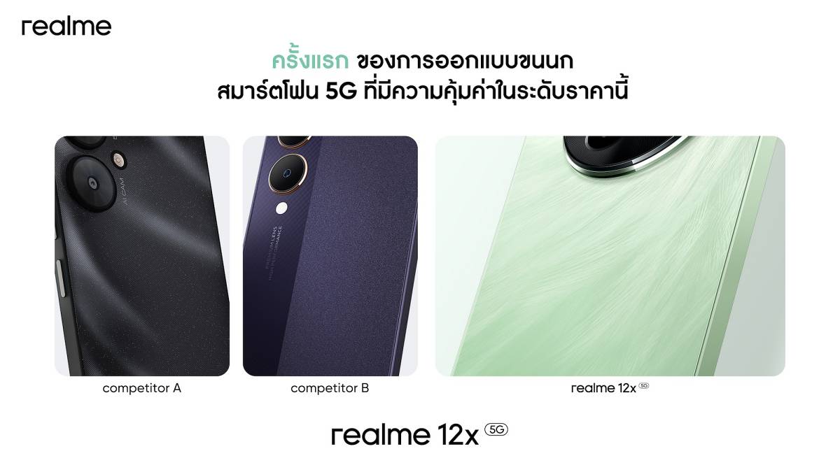 realme 12x 5G