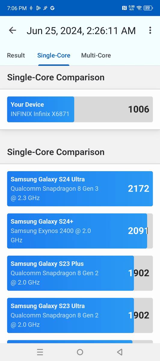 รีวิว Infinix GT 20 Pro
