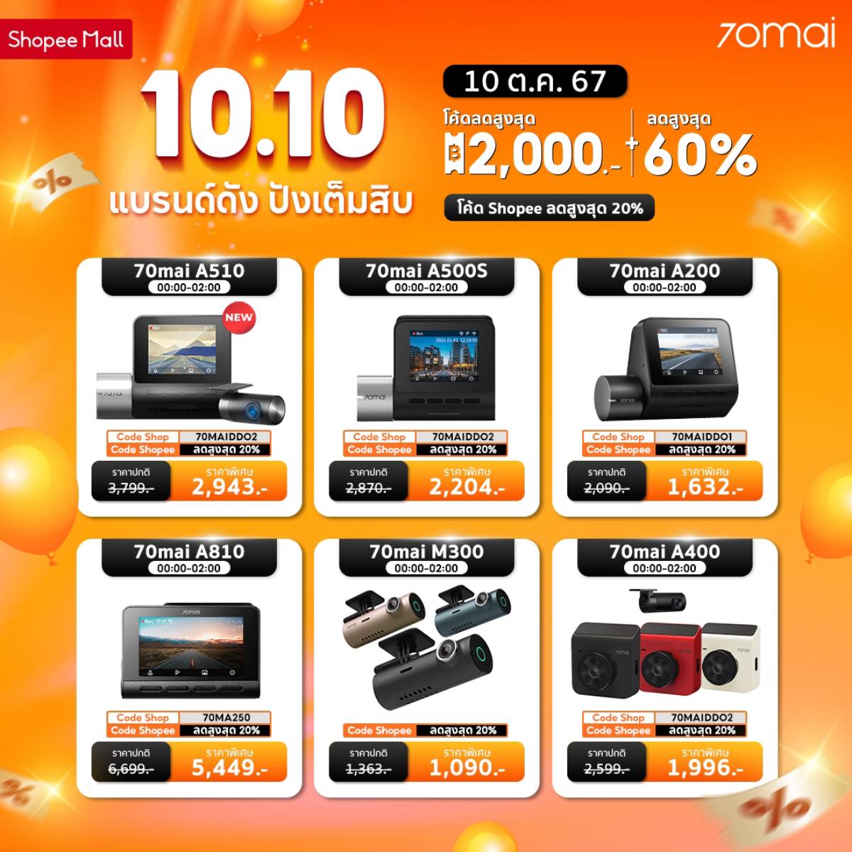 กล้องติดรถยนต์ 70mai โปรโมชั่น 10.10 มอบส่วนลดให้กับนักช้อปออนไลน์สูงสุด 60% และเก็บโค้ดส่วนลดเพิ่ม ลดสูงสุดถึง 2,000 บาท
