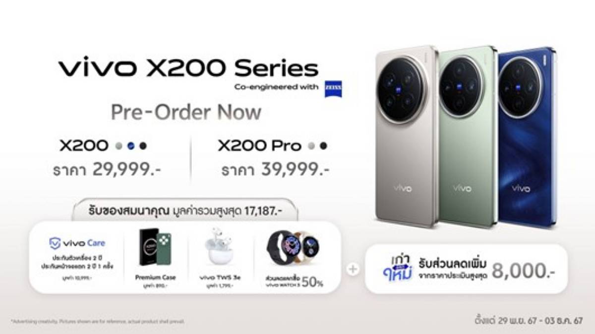 vivo X200 ZEISS Telephoto